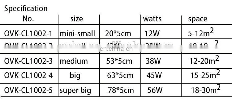 Creative 68W LED Round acrylic ceiling lighting for bedroom