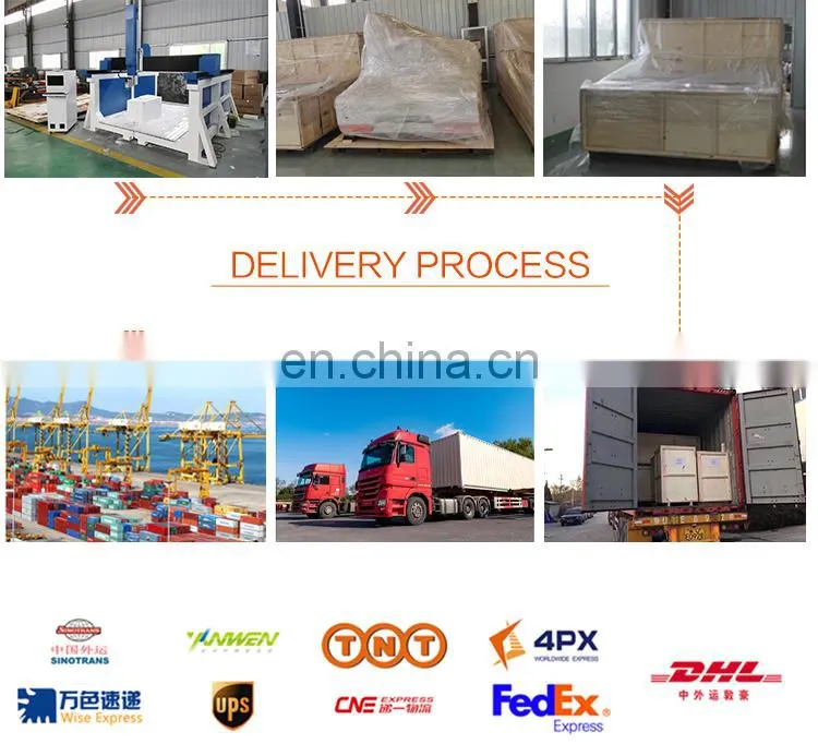 Wood pattern CNC router / 180-degree head turn 4 axes CNC milling machine