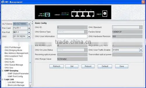 4Port Fast Ethernet GEPON ONU