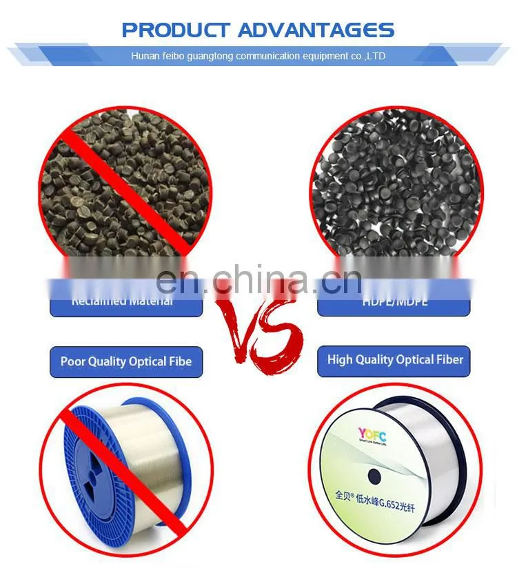 ADSS power cable 12 / 24 / 28 core single-mode nonmetallic pipe / overhead self-supporting 100m span adss optical cable