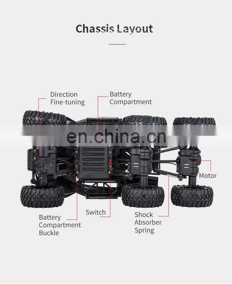 JJRC Q101 Big Rc Car Six-Wheel Drive Climbing Remote Control Cars 1/10 Off-Road Vehicle Children Outdoor Toy Gift