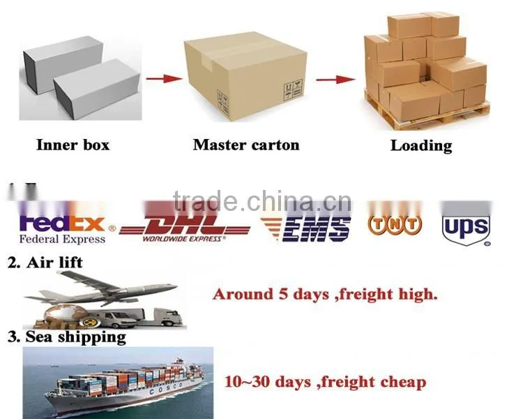 ac contactor