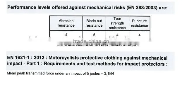 Oil Resistant Anti Cut Gloves High Performance Level 5 Anti Cut Leather Gloves