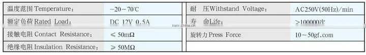 Universal rotary 50k potentiometer