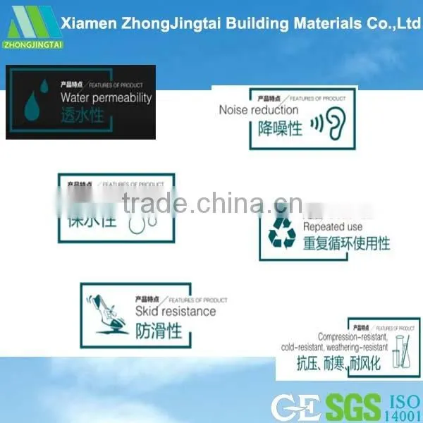 2014 new water ceramic tiles factories in china