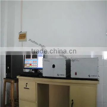 factory suply 100% fresh material surface grinding diameter 16,18,20mm*330mm length tungsten carbide rods on storage