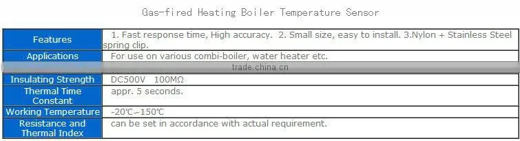 Temperature Sensor for Heating Boiler
