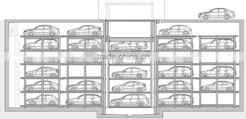 Automatic smart car parking systems