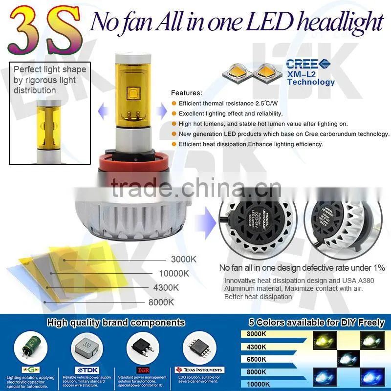 Five changeable colors car led headlight 3S h11 3000K,4300K,6500K,8000K,10000K DIY freely