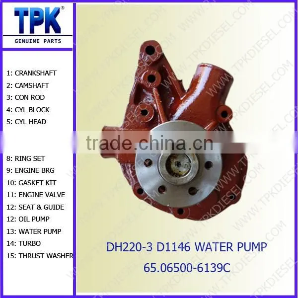 E320B E320C Excavator S6K S6KT Water Pump 34345-00010 5I7693 ME517693 34345-10010