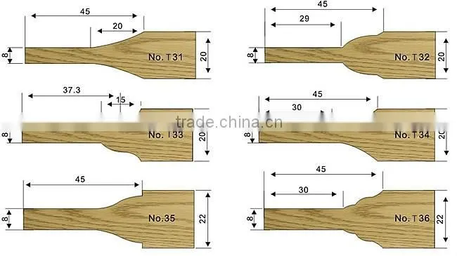 Woodworking Profile Cutter for Door Panel