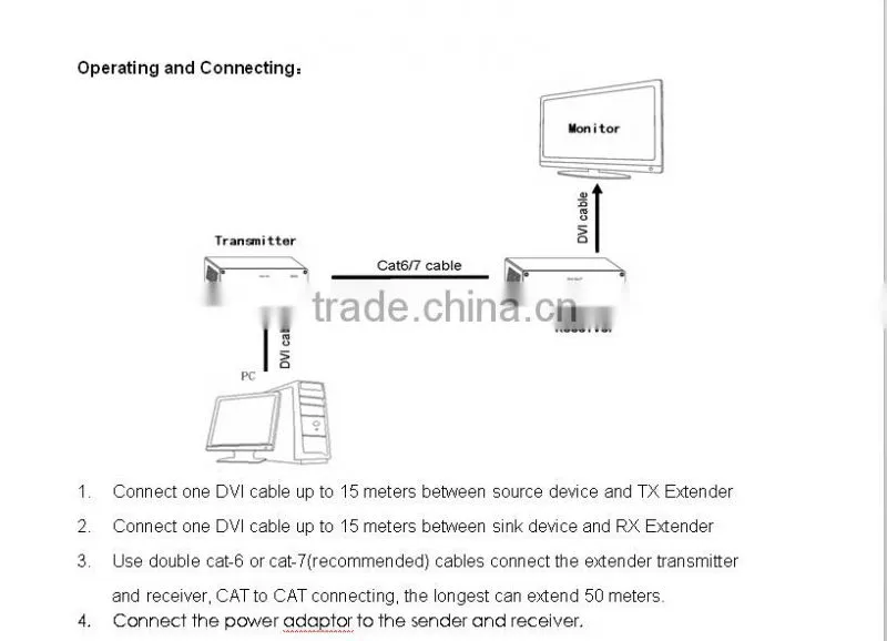 50M HDMI Extender By Single CAT5e /CAT6 Compatible With DVI Mode
