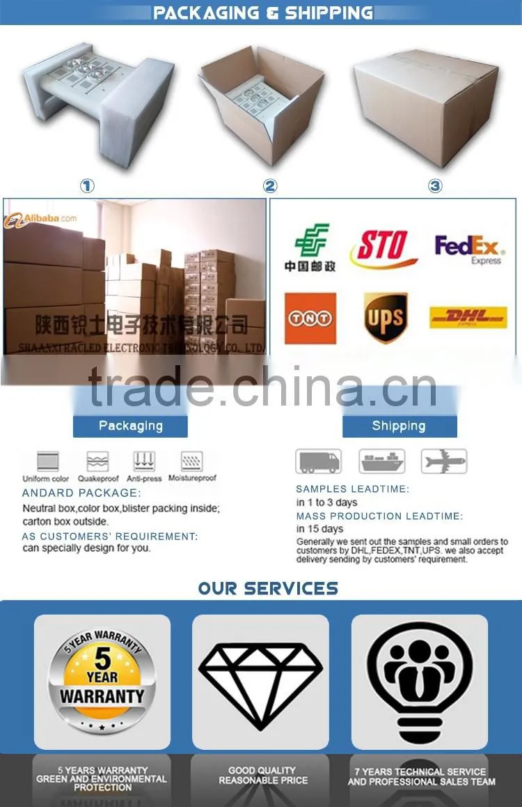 Aluminum Alloy Lamp Body Standardized modular design led project light 100W
