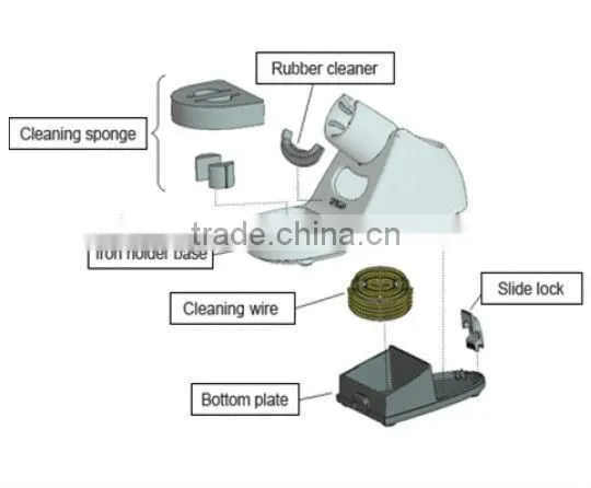 ESD Hakko FX-888 Hakko FX-951 Hakko 936 Hakko 937 Lead free soldering station iron 60W 70W