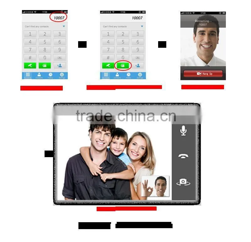 Intelligent Wireless Video Call IP Wireless Network Phone Camera P2P IP Camera
