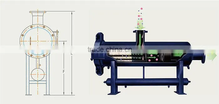 INOCO separator filter Wire mesh separator filter