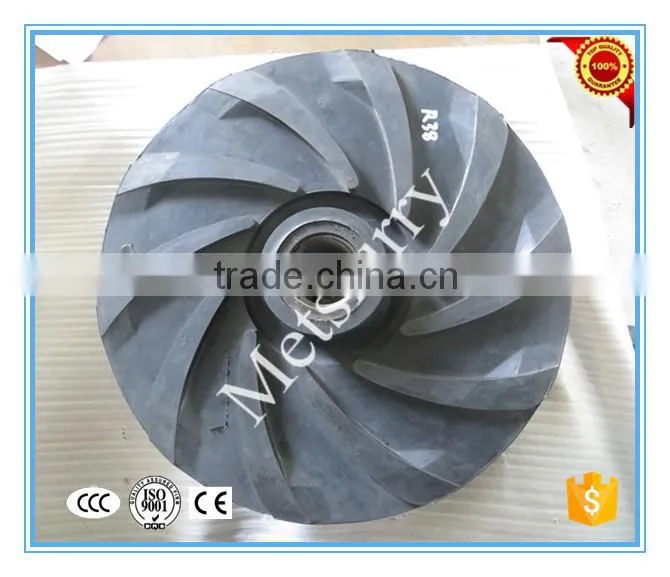 High Pressure Metal Pump Impeller for Sale