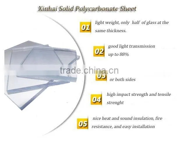 replacement skylights vacuum forming clear plexiglass dome