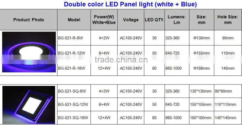 Double color Glass Led panel light 36w 600x600