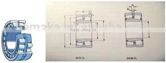 Double Row Spherical Roller Bearing From China Bearing Manufacturer