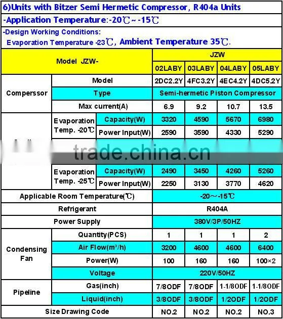 Low Noise Box Type Air Cooled Condensing Units for Industry Air Conditioners