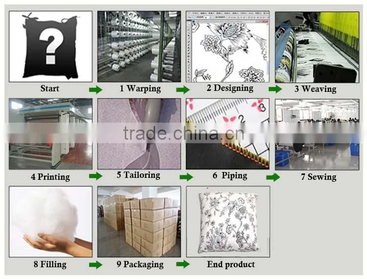 BSCI supplier CUSHION, digital printing cushion cover, cushion cover fabric, sofa cushion covers