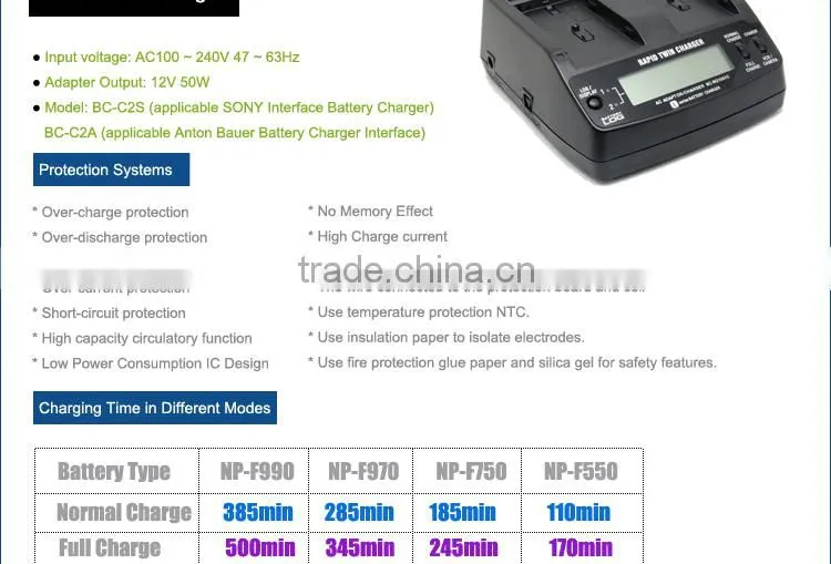 Latest professional fast rapid double charger for NP-F970 camcorder battery with 2A output
