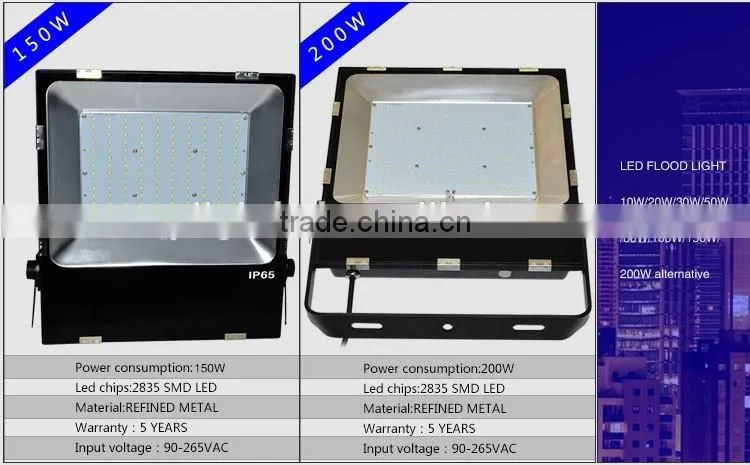 court/garden/square/tunnel/building lighting waterproof ip65 15000 lumens led floodlight