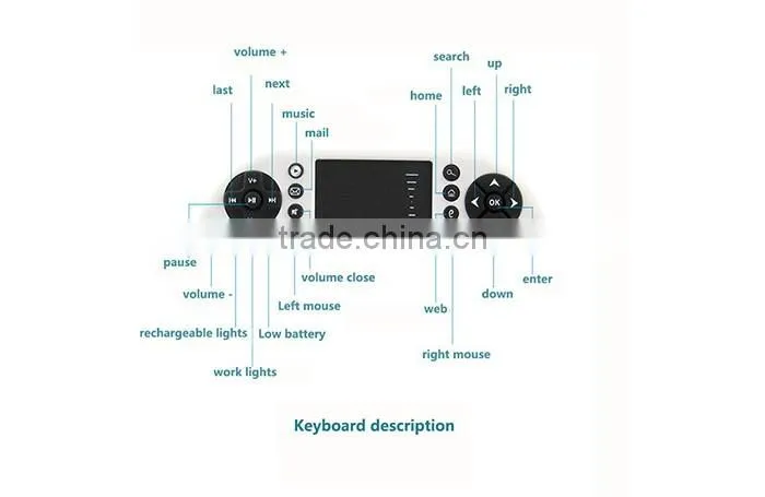 2.4Ghz Mini Wireless Fly Air Mouse keyboard Built-in with High Sensitive Smart Touchpad