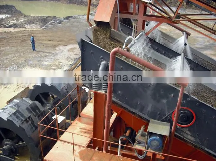 Circular Vibrating Screen Sand Sieve Machine