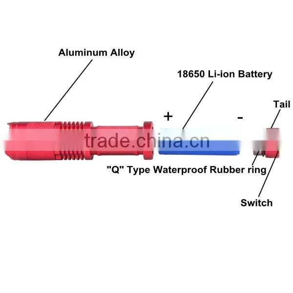 XML T6 LED Zoomable 5 Mode Flashlight Torch Lamp Zoom (Red)