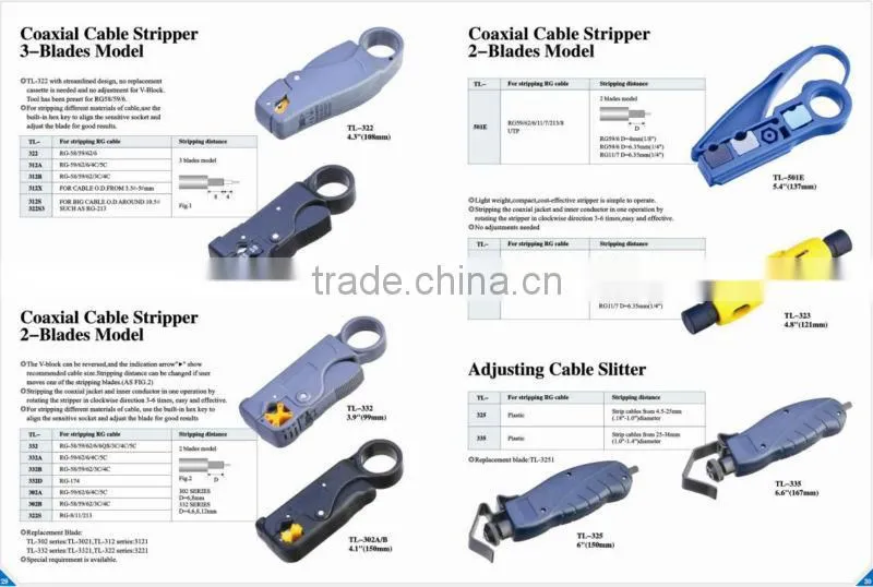 3.9"coaxial cable stripper 2 blades model for RG58/59/62/6/6QS/3C/4C/5C