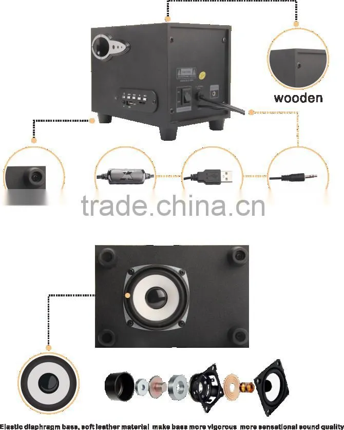 High quality 2.1 computer/laptop speaker with amplifier