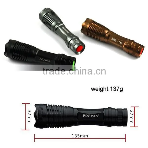S3 Super Bright Rechargeable Mini Zoom Led Tactical Torch Flashlight