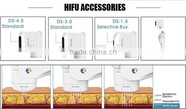 Instant Face Tighten And Face Lift Hifu Machine