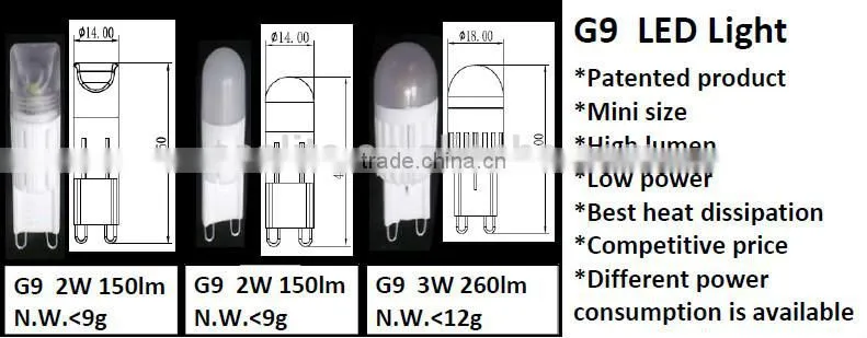 High lumen Low power Competitive price g9 led bulb