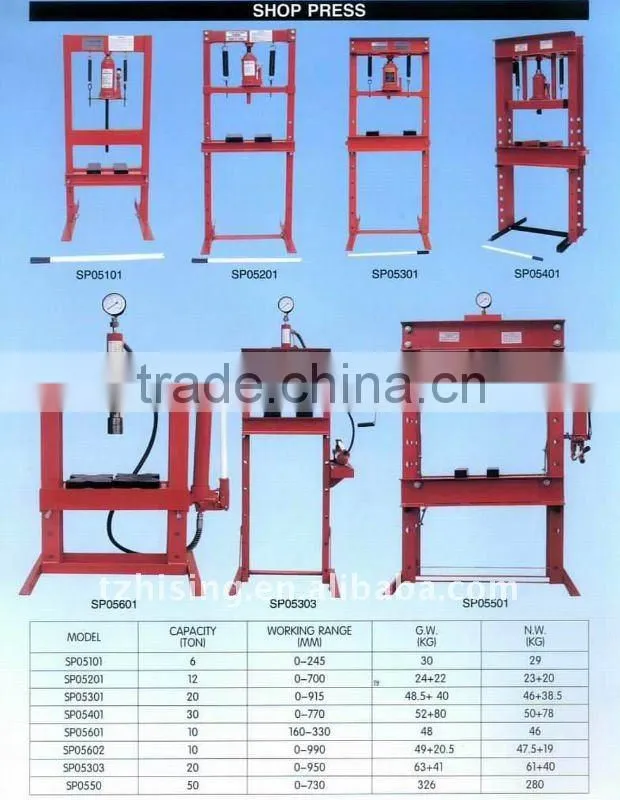Shop Press