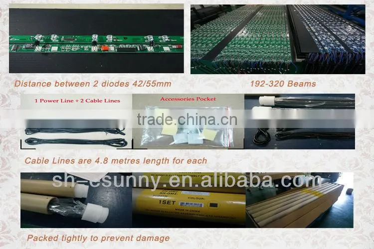 Infrared Elevator Light Curtain SN-GM1-Z/35192H/Elevator Door Parts/2 in 1 light curtain sensors/infrared sensors
