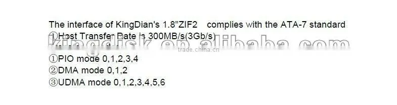 SSD hard drive