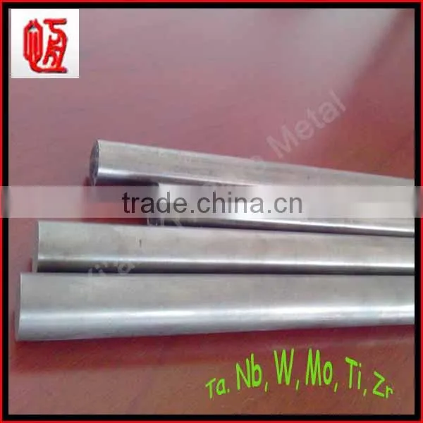 W1 wolfram bar price