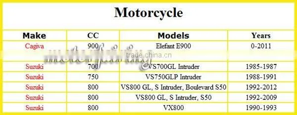 VF1000R Suzuki VX800 YB16B A SEALED AGM GEL Battery /ATV Motorcycle Scooter Battery