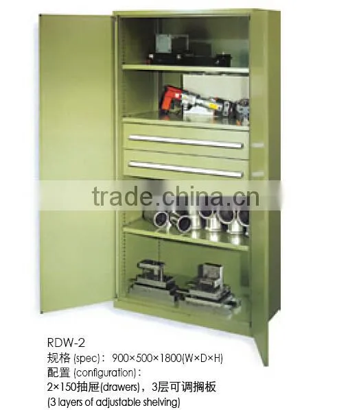 2015 RYWL hot sale heavy duty locker with central lock