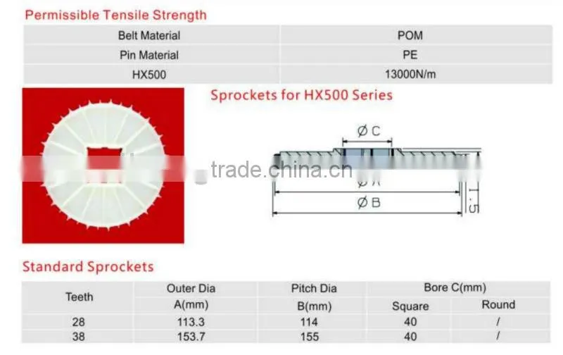 Food grade module belt conveyor belt HX500