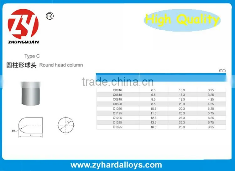Fissure Rotary tungsten carbide burs dental blank