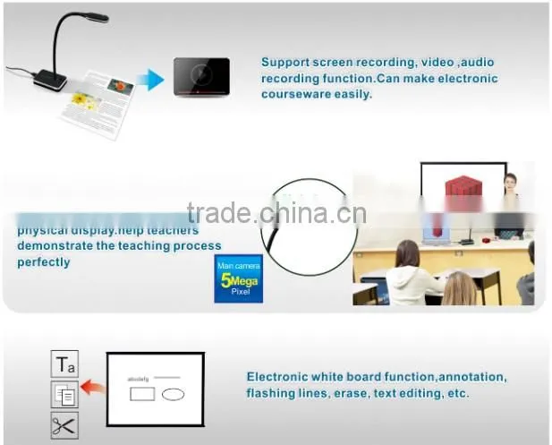 USB portable scanner, a4 size,mini document camera 5mp,USB visual presenter,portbale usb document camera,manufacturer VH800AF