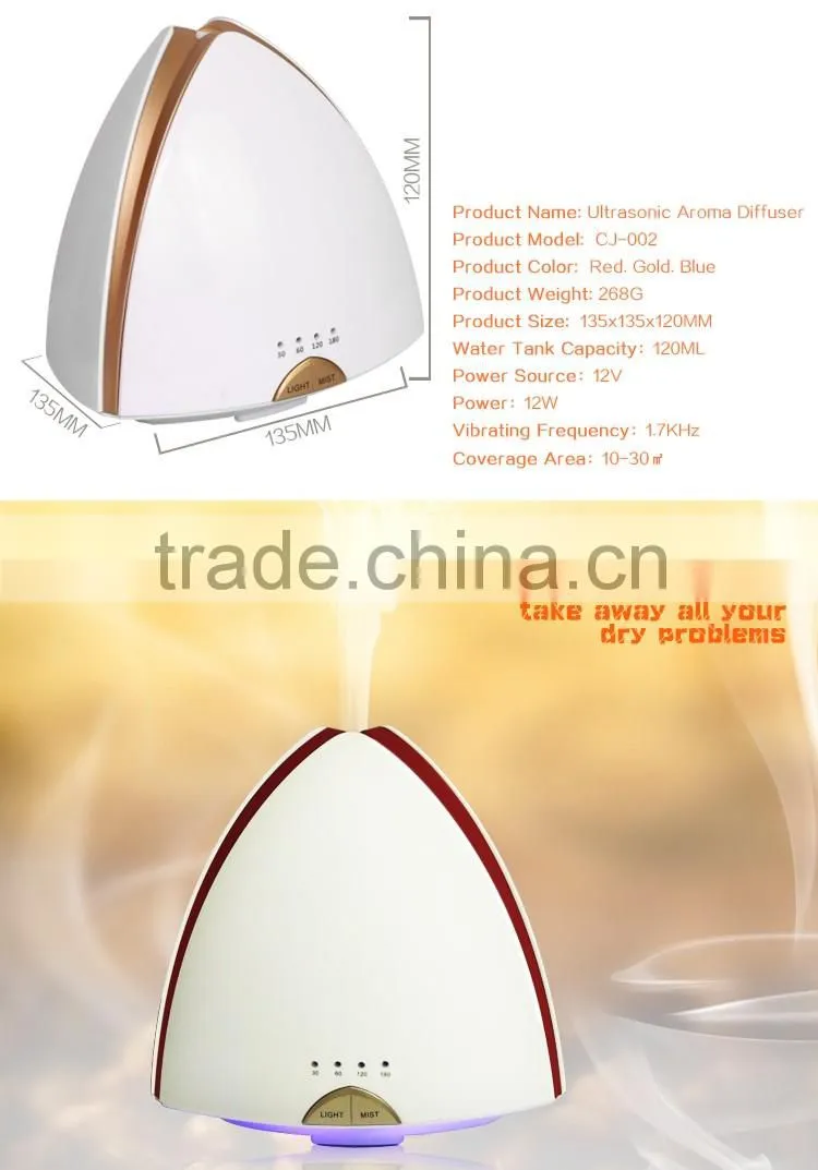 Diffuser oil bulk / Diffuser ultrasonic / Diffuser wholesale