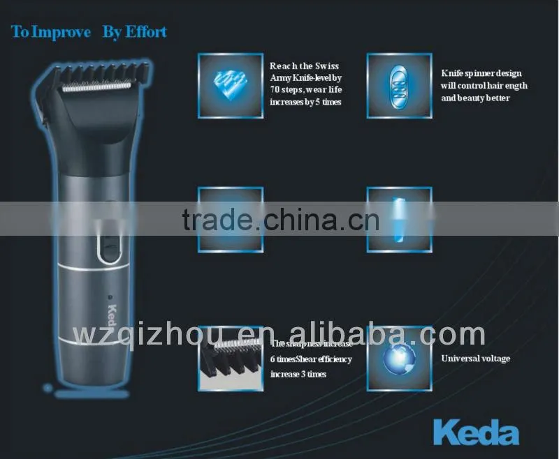 Adjustable Hair Clipper