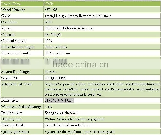 Chinese top quality small cotton processing machine