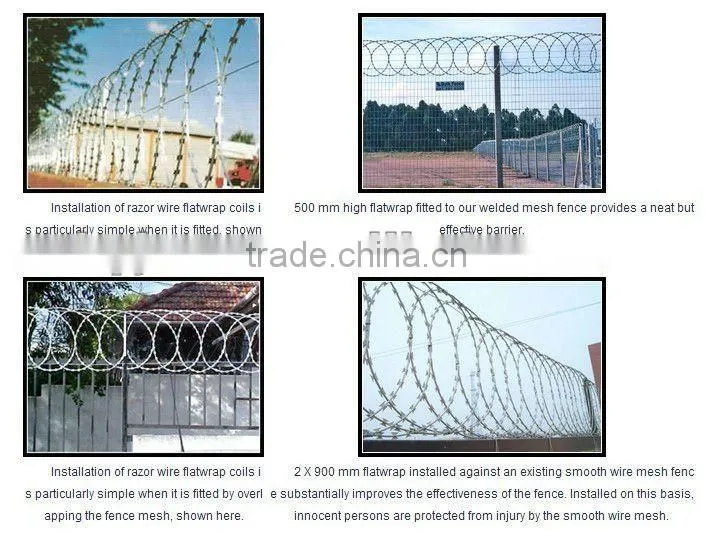 Razor Wire Flat Wrap Coils