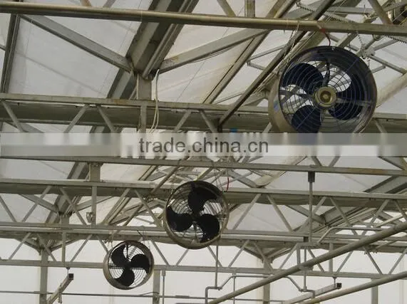 greenhouse strength galvanized steel fan